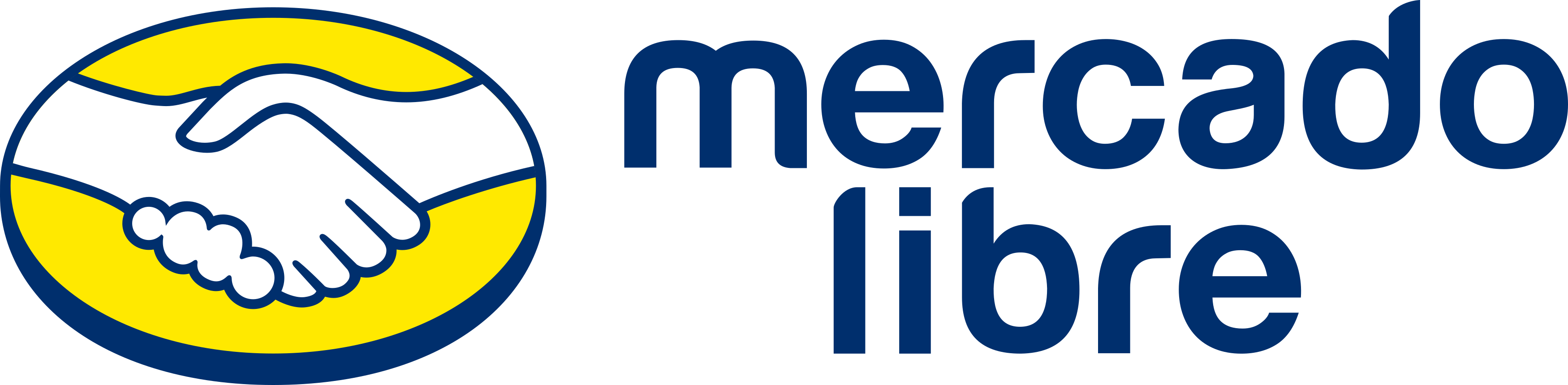 meli